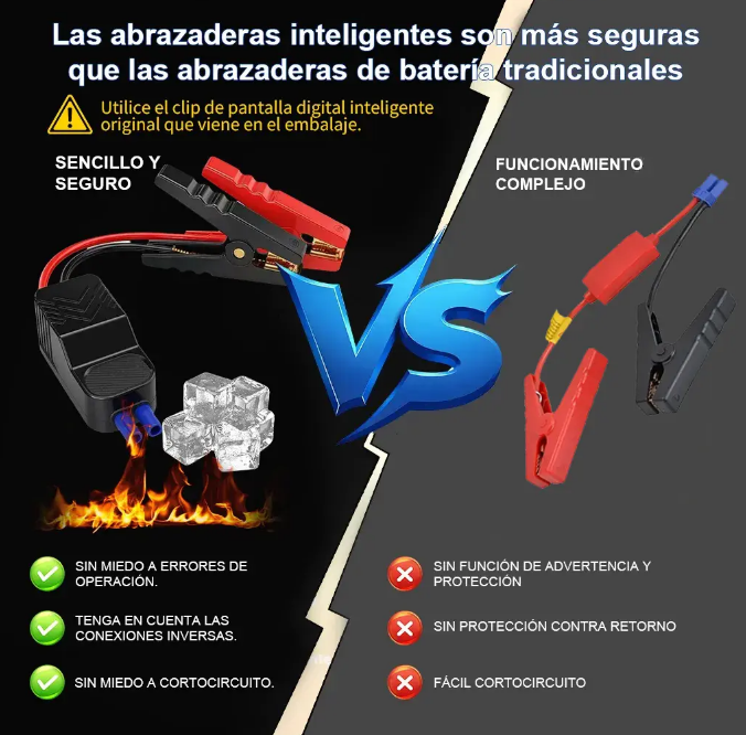⚡ MAX POWER – Arrancador Inteligente 4 en 1 con Compresor y Batería 20000mAh 🚗
