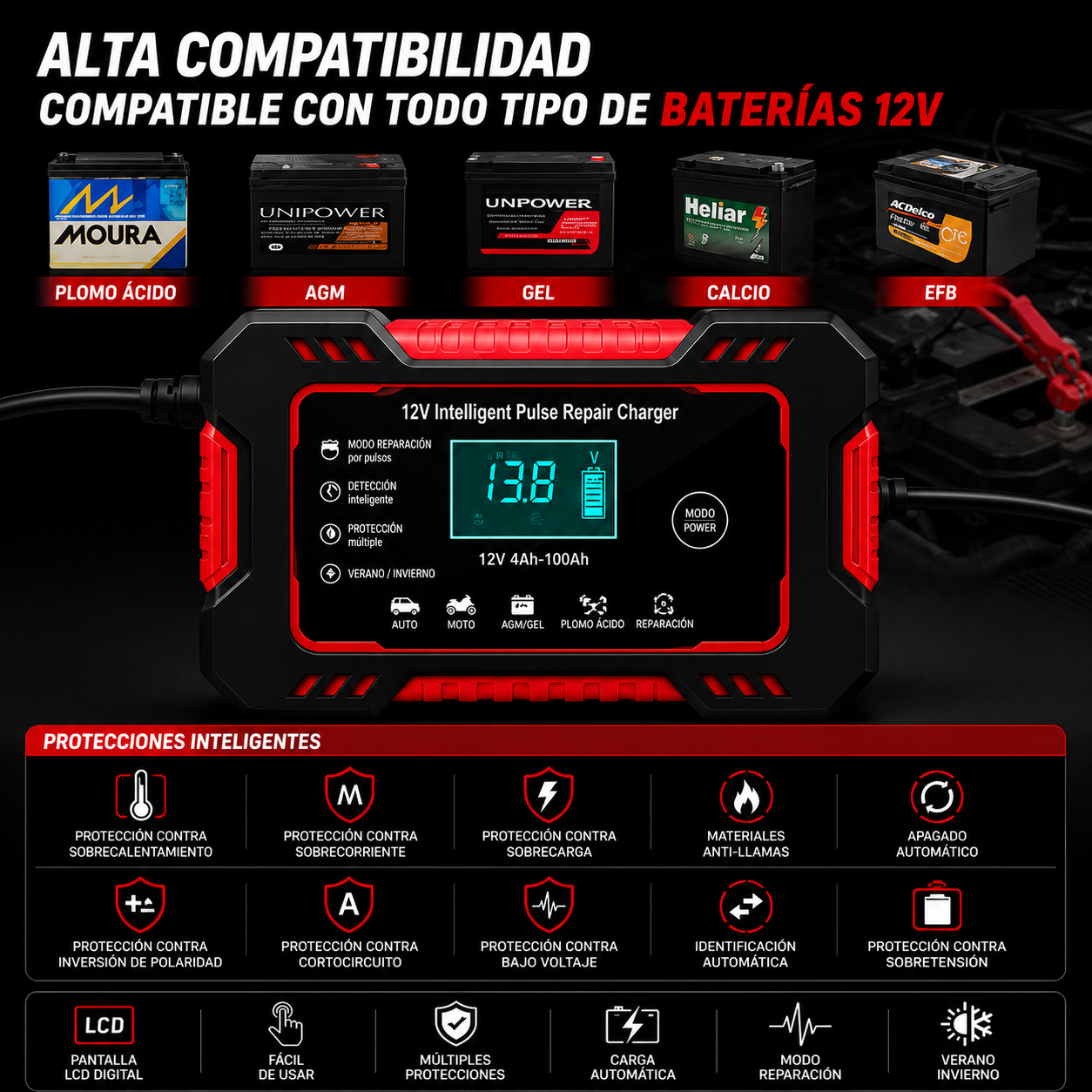 🔋 Cargador Inteligente 12V 6A para Carro y Moto | Automático con Pantalla LCD y Modo Reparación